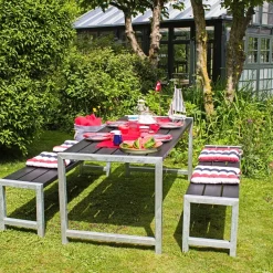 PLUS PLANKEBORD SORT